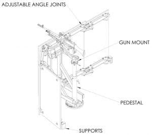 Marine Shield, military, Naval, gun mount, ballistic shield