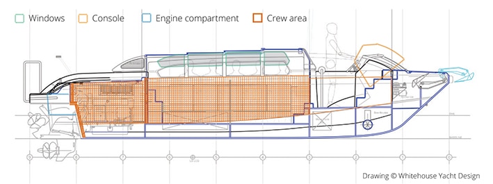 superyacht tender protection