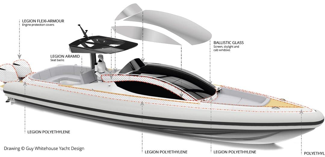 Protection for tenders and crew boats