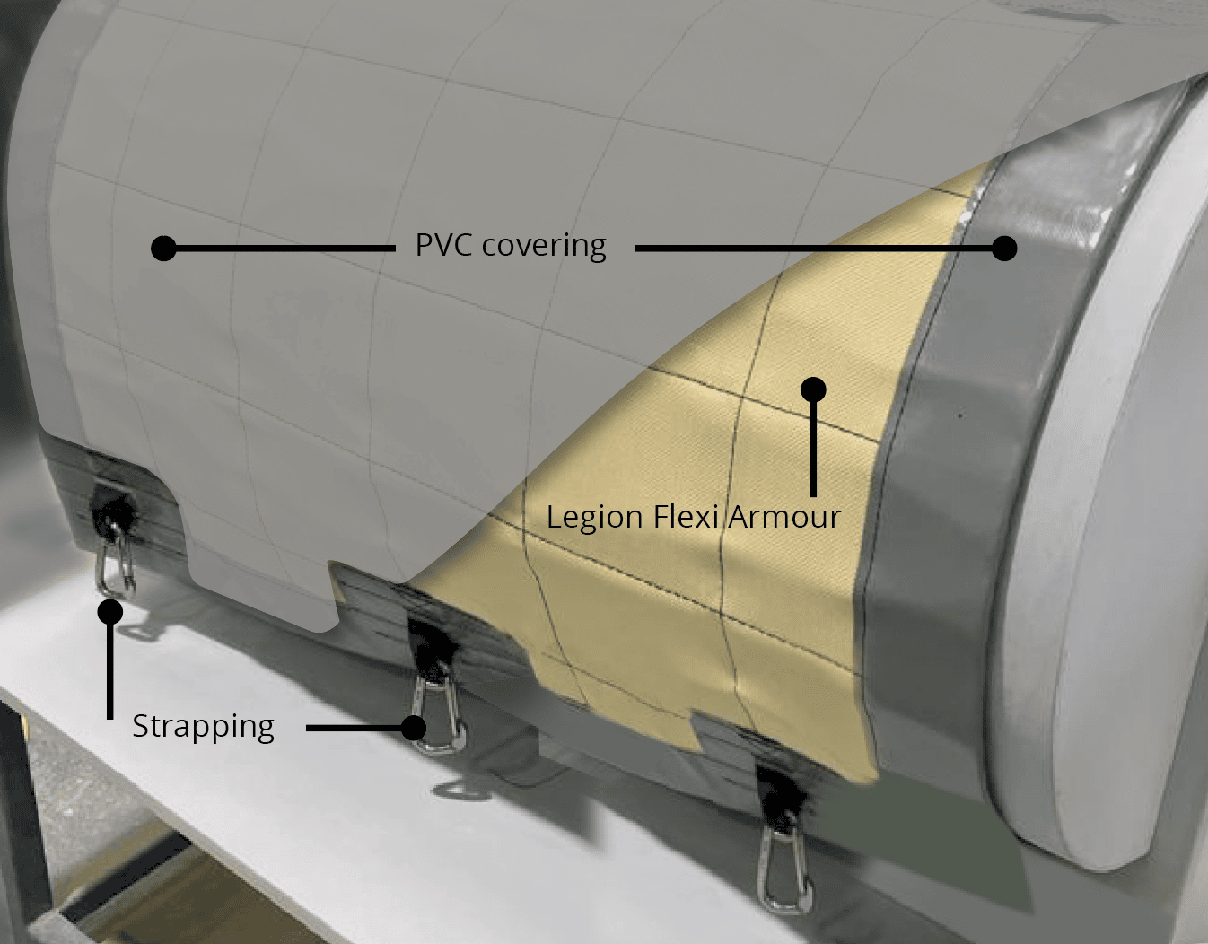 RIB tube protection by ASL GRP